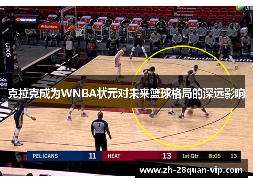 克拉克成为WNBA状元对未来篮球格局的深远影响